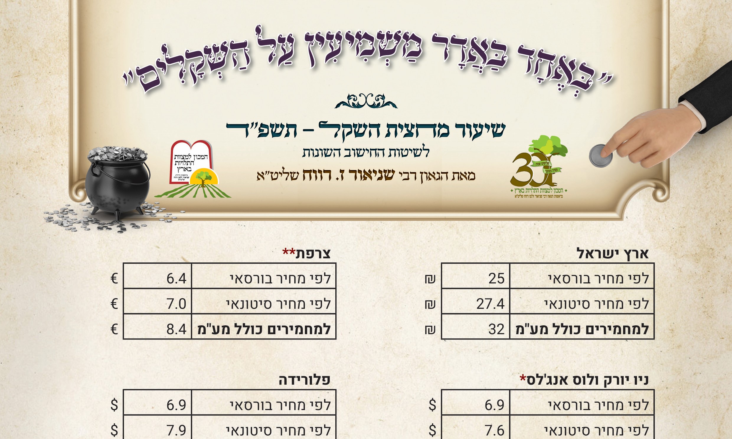 שיעור שווי מחצית השקל - תשפ"ד